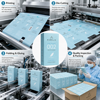 Emballage de préservatifs vide personnalisé, matériaux recyclés, écologique, imperméable, pliable, portable, biodégradable, fermeture magnétique, papier