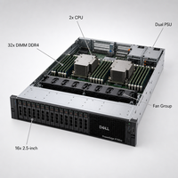Serveur Rack 2U R750XS 2x Gold 6330 56 cœurs 64 Go 2x 512 Go SSD 3x 4 To H755 pour centre de données