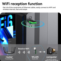 VegGieg 5G 2.4G Mini Adaptateur Wi-Fi 6 AX1800 Sans Pilote USB Externe Récepteur Wi-Fi BT5.4 2-en-1 pour Ordinateur Portable et Ordinateur