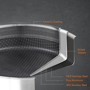 High Quality Ceramic Nonstick Die <b>Cast</b> Aluminium Stainless Steel Handle Shinning Polish Durable Oven Safe Frying <b>Pan</b> - Product Image 4