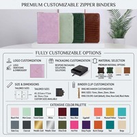 Hongbo Best Seller A6 Reliure À Anneaux Lilas Marron Gris Vert Crocodile En Cuir Fermeture Éclair Argent Budget Insertion Sacs Disponibles