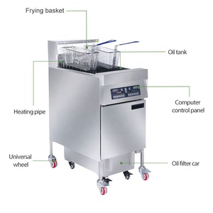 Équipement de <span class=keywords><strong>restaurant</strong></span> Friteuse commerciale au propane Freidora Electrica Comercial De Papas Pollo a Gas - Product Image 4