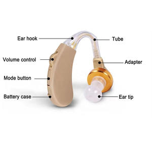 एक्सोन्केनाई सुनवाई में नए डिजाइन और डिजिटल चिप शोर रद्द करने वाली सुनवाई में सहायक है V-189 बैटरी डिजिटल सुनवाई सहायता - Product Image 4