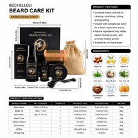 Kit de Soins de la Barbe OEM pour Hommes – Ensemble de 7 Pièces avec Huile de Jojoba, Dissolvant de Points Noirs, Fixation Forte et Anti-Frisottis, Trousse de Voyage, Coffret Cadeau