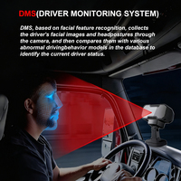 Sistema de Monitoreo de Conductor con IA (DMS), Detección de Fatiga por Infrarrojos en Tiempo Real, Alerta de Distracción, Alarma Anti-Sueño, Cámara Frontal AHD para Camiones