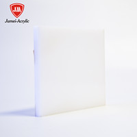Panneau acrylique Jumei 1050*2050mm 2mm 3mm feuille acrylique flexible en fonte transparente pour le Brésil