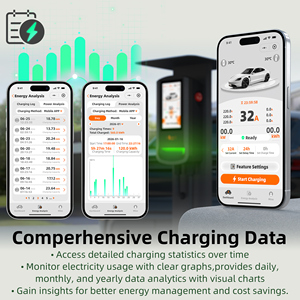 Feyree GBT 7-Inch Touch Screen EV Wallbox Smart Dynamic Load Balance RFID Card APP Control EV Charging Station for Outdoor Use - Product Image 3