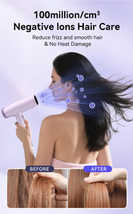 Pengering Rambut Salon Profesional <span class=keywords><strong>2</strong></span>-in-<span class=keywords><strong>1</strong></span> Catokan Rambut 3 Pengaturan Panas Motor DC Kecepatan Tinggi (80.000 RPM) Nozzle Diffuser Plastik - Product Image 4