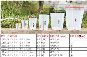 Macetas de Plástico con Orificios, Macetas para Flores, Suculentas y Plantas - Product Image 5