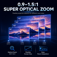 Projecteur laser tricolore C2 Ultra 4K 3000 lumens CVIA IMAX HDR10+ Home Cinéma avec caisson de basses