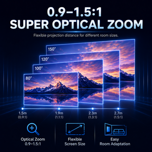C2 Ultra 4K Tri-Color Laser-Projektor 3000 CVIA Lumen IMAX HDR10+ Heimkino mit Subwoofer - Product Image 5