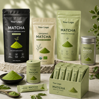 Poudre de Matcha Cérémonial Biologique USDA & UE pour Latte – Prix Usine Marque Blanche – Thé Naturel Personnalisé