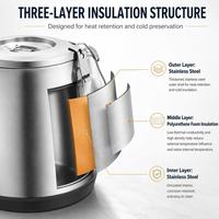 SUNMAX Pot Isotherme en Acier Inoxydable 20L Grande Capacité – Seau à Eau Bouillante et à Thé, Marmite à Soupe à Induction, Baril Isotherme avec Couvercle