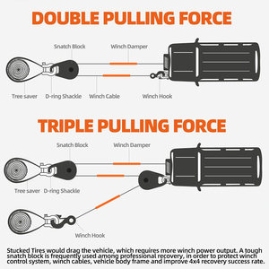AMBITION 단조 스내치 블록 익스트림 복구 윈치 풀리 시스템 18 톤 작업 부하 복구 액세서리 윈치 스내치 블록 - Product Image 2