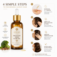 Minyak Rambut MELAO Broccoli Seed Bebas Silikon, Minyak Kering dengan Jojoba Squalane untuk Mengontrol Rambut Kusut, Perawatan Panas, Hasil Akhir Berkilau