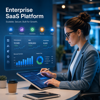 Développement de logiciels SaaS pour entreprises, plateforme opérationnelle personnalisée, analyse de données, intégration API