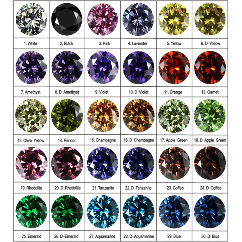 30 colors available Cubic Zircon loose birthstone gemstones from China top 5 manufacturers quality for choose