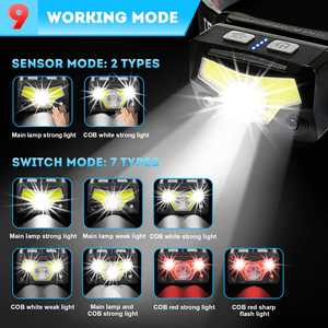 Capteur de mouvement de camping Toutes les perspectives Lampe frontale à induction Lampe frontale magnétique Linterna <span class=keywords><strong>Frontal</strong></span> Cabeza Led Lampe frontale rechargeable - Product Image 2