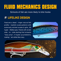 Appâts durs artificiels Wobblers pour basse truite Jerkbait Swimbait Pesca perche sandre brochet leurres de pêche méné en plastique 60mm 5.5g