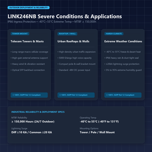 สถานีฐานกลางแจ้ง <span class=keywords><strong>NB</strong></span> IoT รองรับ GSM BTS 3GPP Release 12 พร้อมอุปกรณ์โทรคมนาคมแบบ SFP Fiber Backhaul สำหรับการอัปเกรดของผู้ให้บริการ - Product Image 3