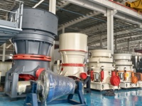 Ligne de production de sable : Concasseur à cône hydraulique automatique et pièces pour la construction, l'exploitation minière, le traitement des agrégats et des minerais, moteur AC