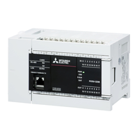 Controlador Lógico Programable FX5U-64MT con Ethernet Integrado de Alta Velocidad para Automatización Avanzada de Máquinas, Control Ethernet OEM