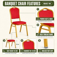 Chaise de banquet empilable en métal rembourrée pour hôtels, événements, mariages, traiteurs - Fournisseur de mobilier