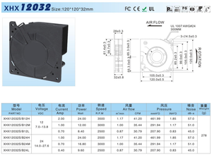 Ventilateur centrifuge sans balais anticorrosion 120*120*32 mm 12V 24V 48V DC, moteur soufflant 12032 DC - Product Image 4