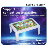 Table tactile interactive tout-en-un pour PC éducatif, 32, 43, 55 pouces, vente en gros, idéale pour centres commerciaux
