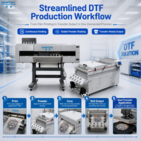 Nouvelle imprimante DTF 24 pouces, 2 têtes d'impression I3200-A1, secoueur de poudre automatique, machine d'impression DTF directe sur film pour T-shirts