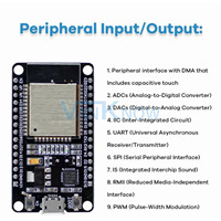 Kit de démarrage ESP32, ensemble complet de développement avec module WiFi/Ble ESP-32S, capteurs, kit de démarrage de base ESP32 pour projets IoT