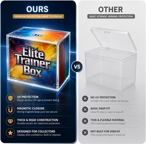 JERY 12 Pezzi Scatole Acriliche Anti-UV >99% per Elite Trainer Box, Custodie Trasparenti con Coperchio per Esposizione - Product Image 2