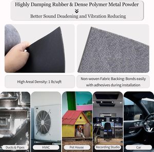 Bahan Peredam Suara dan Anti Getaran dari Karet Berbobot untuk Penggunaan Hotel - Product Image 4