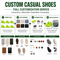 Chaussures décontractées pour hommes de haute qualité avec semelle intérieure souple antidérapante, idéales pour la marche quotidienne, design facile à enfiler pour le travail et les voyages.