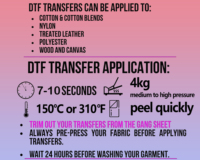Transferencias DTF de Buena Estabilidad para Ropa Deportiva Uniformes de Competición DIY Personalizados Antigrietas y Resistentes a los Arañazos
