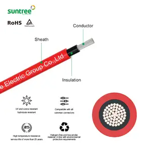 TUV 25 mm2 1000v XLPO DC rame in scatola per pannello solare pannello di alimentazione fotovoltaico cavo fotovoltaico produttore di PV1-F del cavo