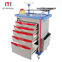 Chariot médical d'urgence MT MEDICAL en ABS avec tiroirs, roues silencieuses et colonne en alliage d'aluminium pour clinique et premiers secours