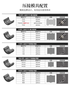 Outil hydraulique à piles Portable SD1930 Accessoires d'outils de CVC en acier inoxydable pour sertir les tuyaux en cuivre PEX et multicouches - Product Image 6