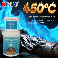 450 ℃   Résistance à haute température 500g Argile multi-usages Collage Réparation Haute résistance Réparation rapide Mastic époxy AB