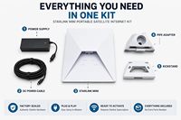 Kit Internet Satelit Portabel Starlink Mini Kecepatan Tinggi Cakupan Global 1098 PCS Terjual