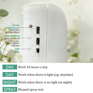 Deodorante per Ambienti con Diffusore Automatico di Profumo a Spruzzo <span class=keywords><strong>in</strong></span> Plastica Nera con Pulsante - Product Image 5
