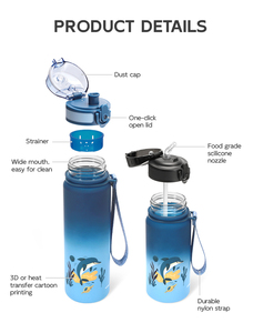 Borraccia per Bambini in Tritan Senza BPA di Qualità Superiore, Direttamente dalla Fabbrica, con Coperchio per Campeggio - Product Image 3