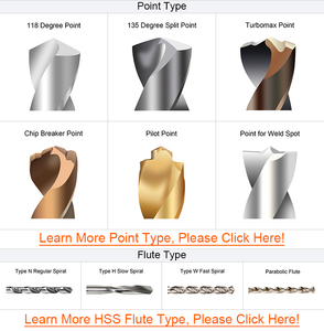 Chiều Dài Côn DIN340 <span class=keywords><strong>HSS</strong></span> Mũi Khoan - Product Image 3