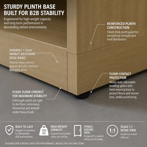 Armoire à casiers pour enfants Chuangjin à 2 sections, 710 mm, en bois, avec <span class=keywords><strong>porte</strong></span>-<span class=keywords><strong>manteau</strong></span> et rangement, pour fournisseur d'écoles et de maternelles <span class=keywords><strong>Montessori</strong></span> - Product Image 6