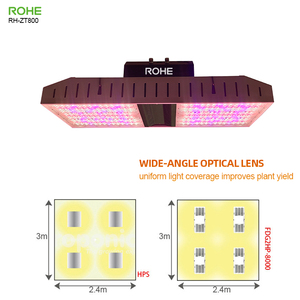 Plafond pour plantes d'intérieur à spectre complet Ip66 800w <span class=keywords><strong>QTM</strong></span> Lm301h Evo Uv Ir Samsung Lm3 Pcb Grow Light Board - Product Image 3