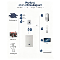 Vente directe d'usine, packs de batteries solaires au lithium 5kWh100Ah 51.2V avec écran LCD, batterie au lithium pour stockage d'énergie solaire domestique