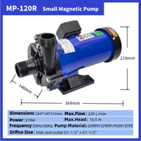 MP-120R 370W GFRPP PVDF ETFE petite pompe magnétique de résistance chimique en plastique pour l'industrie pharmaceutique