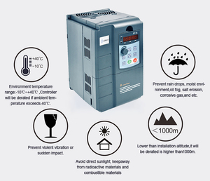 อินเวอร์เตอร์อัจฉริยะความถี่สูง 220V เฟสเดียว สำหรับควบคุมการขับเคลื่อนลิฟต์ PDE กำลังไฟ 0.75 กิโลวัตต์ - Product Image 1