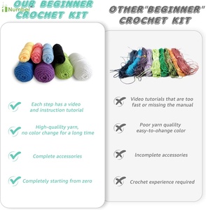 Kit de <span class=keywords><strong>crochet</strong></span> Amigurumi personnalisé pour enfants et adultes, débutants, <span class=keywords><strong>facile</strong></span> à apprendre, motifs d'<span class=keywords><strong>animaux</strong></span>, fils, <span class=keywords><strong>crochet</strong></span>, bricolage, art, artisanat, tricot - Product Image 5