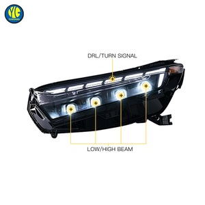 YU GUANG para Honda CR-V 2023-2026, Accesorios para Auto, Faro Delantero, Lámpara Delantera, Luz Delantera LED Mejorada, Luz Diurna - Product Image 5